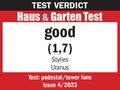 Haus & Garten Test